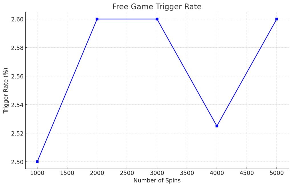 麻將發了攻略相關圖片4