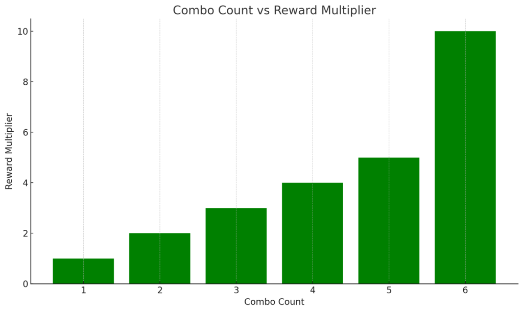 麻將發了攻略相關圖片5