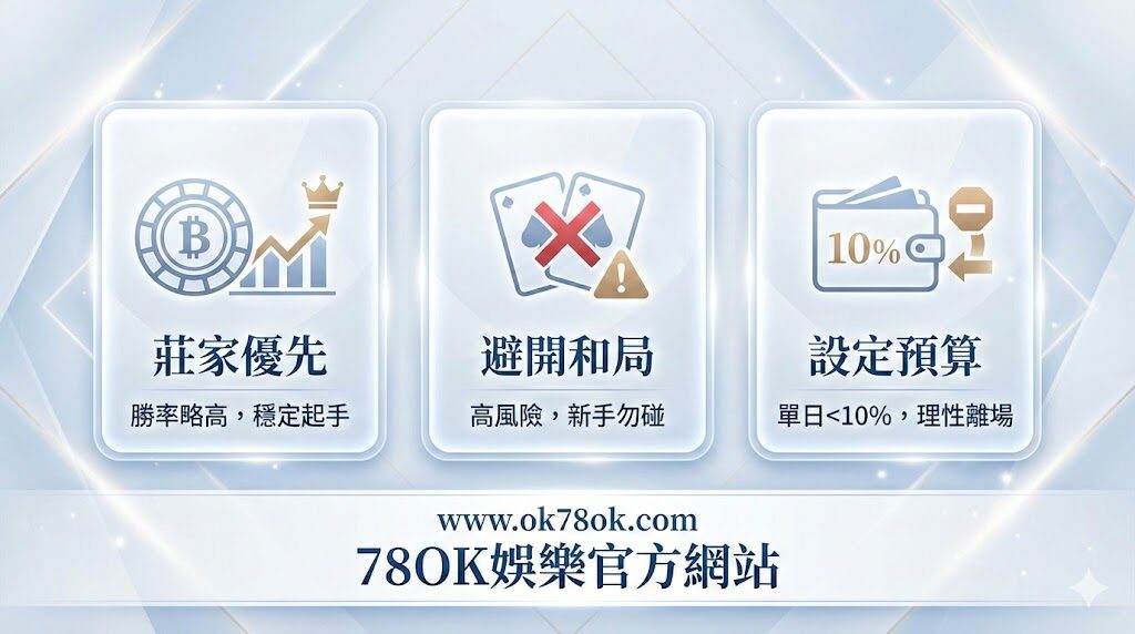 百家樂投注技巧與策略圖表分析