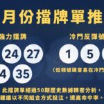 2025年最新今彩539熱門號碼分析及7月擋牌單推薦：掌握中獎秘訣，提升致富機會 ｜78ok娛樂會員專屬
