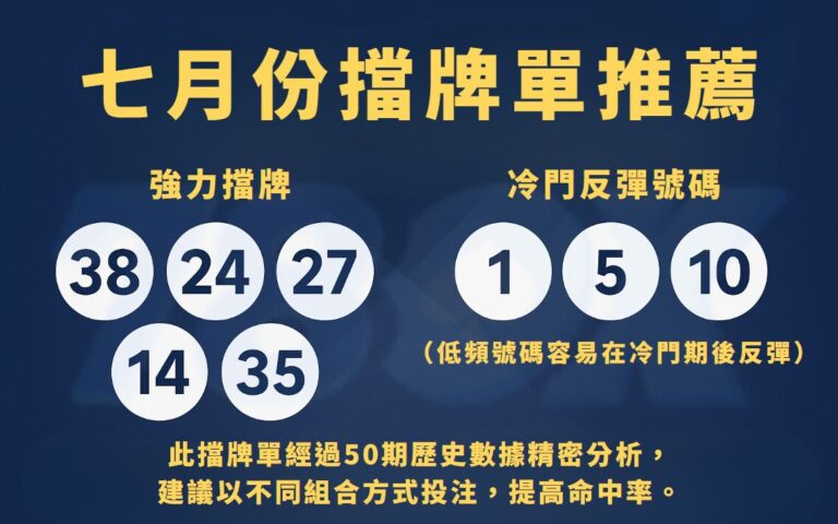 2025年最新今彩539熱門號碼分析及7月擋牌單推薦:掌握中獎秘訣,提升致富機會 |78ok娛樂會員專屬 8 2025年最新今彩539熱門號碼分析及7月擋牌單推薦:掌握中獎秘訣,提升致富機會 |78ok娛樂會員專屬