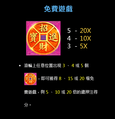 78OK電子|發財神2老虎機攻略|玩法介紹、特色機制與出分技巧 5 image 4