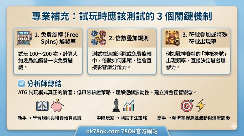 ATG電子相關圖片6