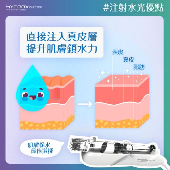 我的水光針初體驗：從乾荒膚到透亮感回歸的過程