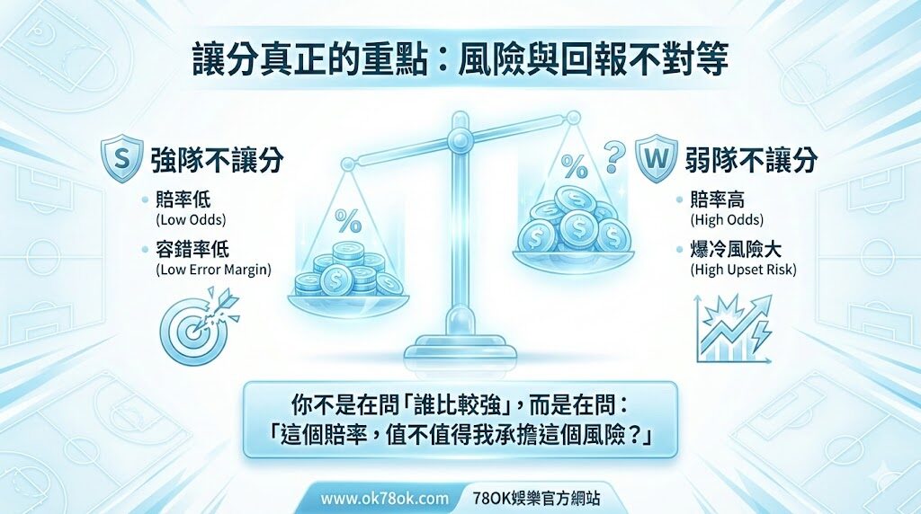 不讓分是什麼?勝負盤真的比較簡單嗎?新手最容易誤會的一種玩法 4 image 3 19