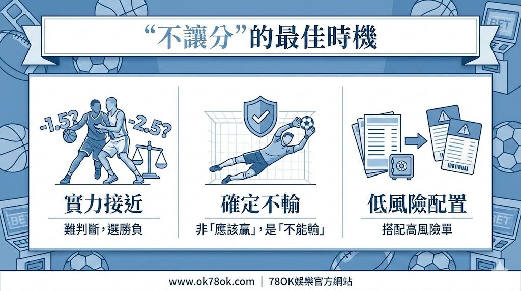 不讓分是什麼?勝負盤真的比較簡單嗎?新手最容易誤會的一種玩法 6 image 3 21