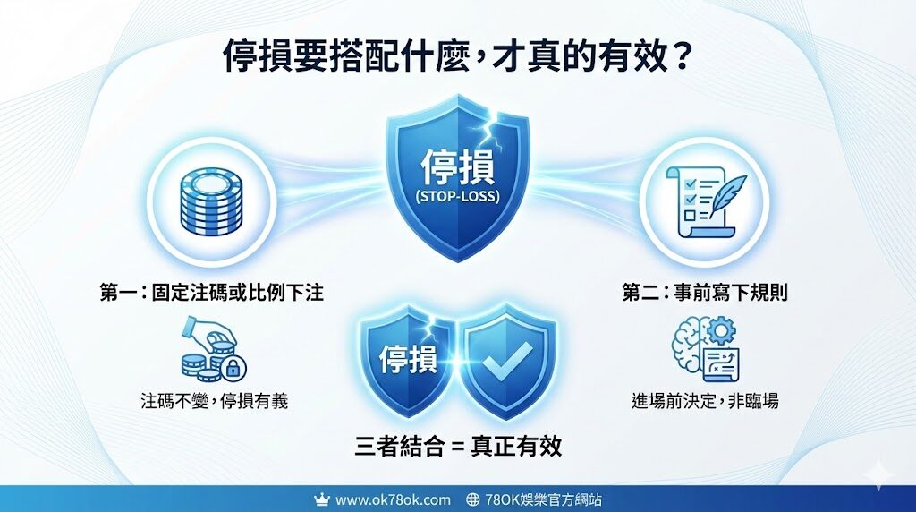 百家樂停損點｜情緒管理技巧圖解
