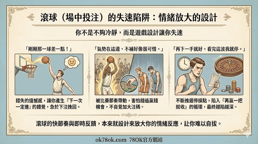 【滾球是什麼?】不是你太衝動,是即時下注本來就在吃你的情緒|78OK 團隊真心解析 2 【滾球是什麼?】不是你太衝動,是即時下注本來就在吃你的情緒|78OK 團隊真心解析