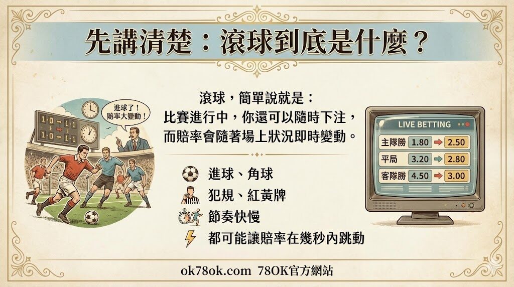 【滾球是什麼?】不是你太衝動,是即時下注本來就在吃你的情緒|78OK 團隊真心解析 3 【滾球是什麼?】不是你太衝動,是即時下注本來就在吃你的情緒|78OK 團隊真心解析