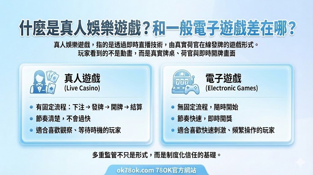 2026 78OK 真人娛樂館完整介紹:最強百家樂攻略與熱門牌桌推薦 3 78OK真人娛樂館|百家樂牌桌推薦