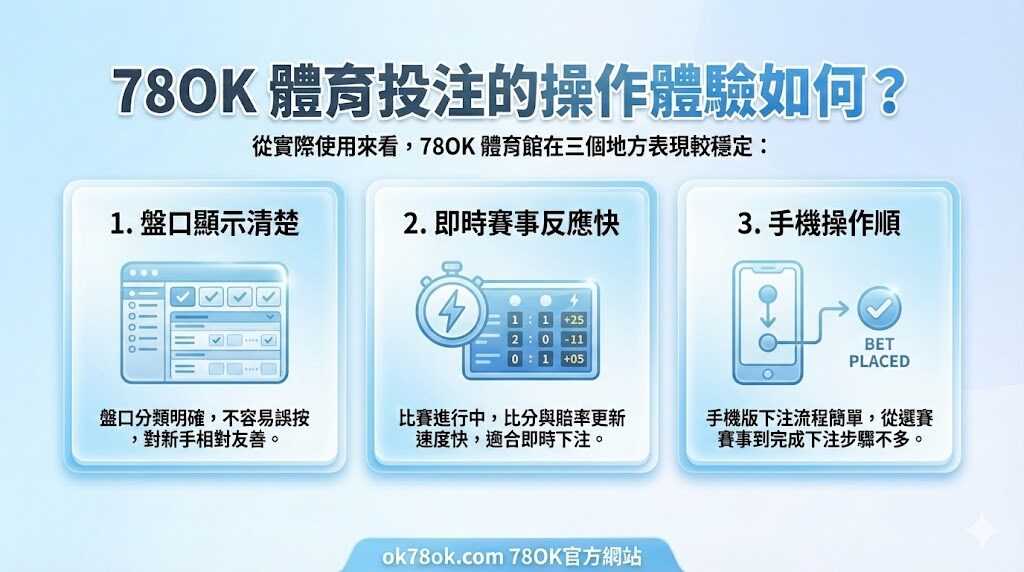 78OK體育賽事館完整介紹|足球、籃球、棒球投注平台一次看懂 8 image 10 1