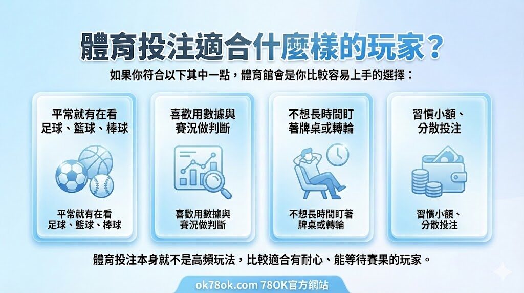 78OK體育賽事館完整介紹|足球、籃球、棒球投注平台一次看懂 9 image 10 2
