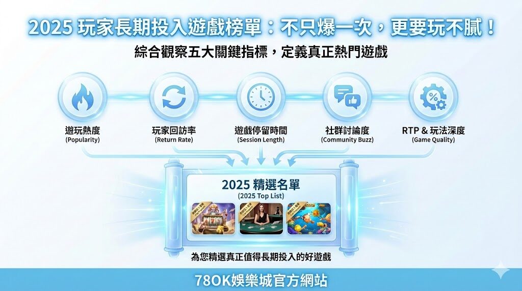 老虎機推薦相關圖片2