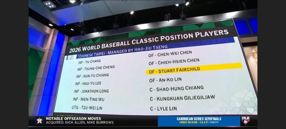 2026 WBC 經典賽中華隊 30 人名單正式公布|台灣隊戰力結構、賽程與轉播全解析 8 image 3