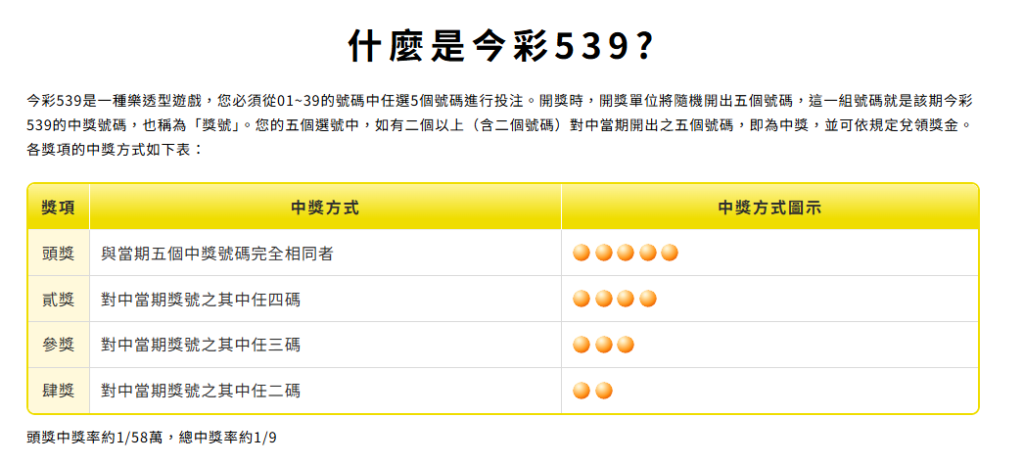 招財進寶老虎機相關圖片5