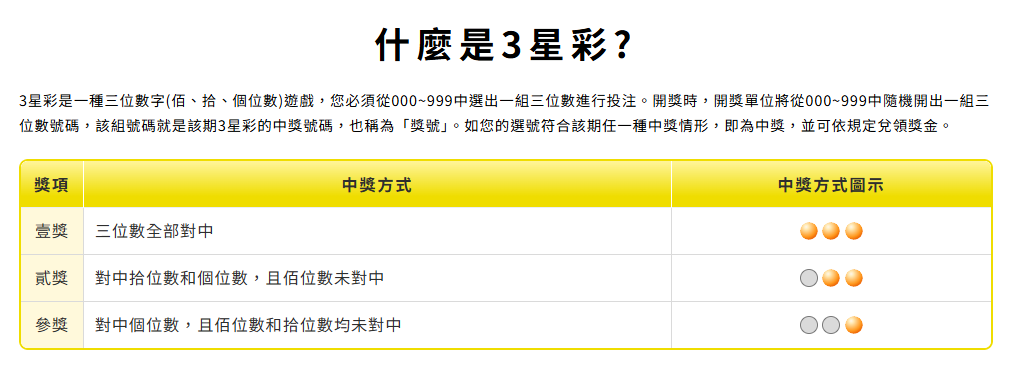 招財進寶老虎機相關圖片7