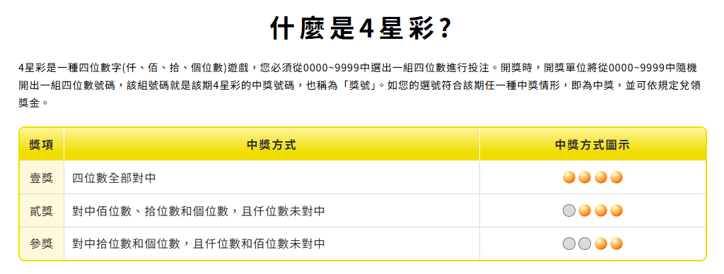 招財進寶老虎機相關圖片8