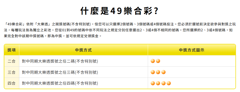 招財進寶老虎機相關圖片9