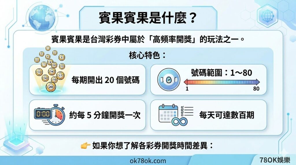 賓果賓果怎麼玩?完整玩法教學、星數規則與中獎方式一次看懂【78OK娛樂】 3 image 17 11