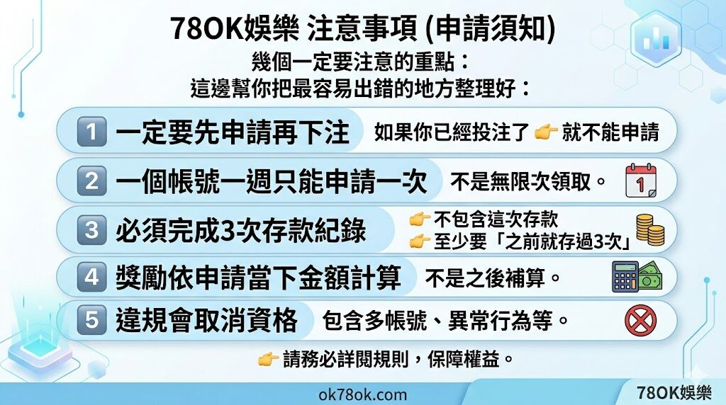 78OK娛樂城週日優惠|存款送5%回饋,每週一次輕鬆領取的實用獎勵 7 image 17 26