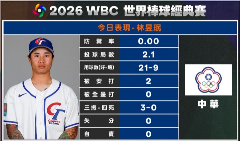 老虎機破解相關圖片