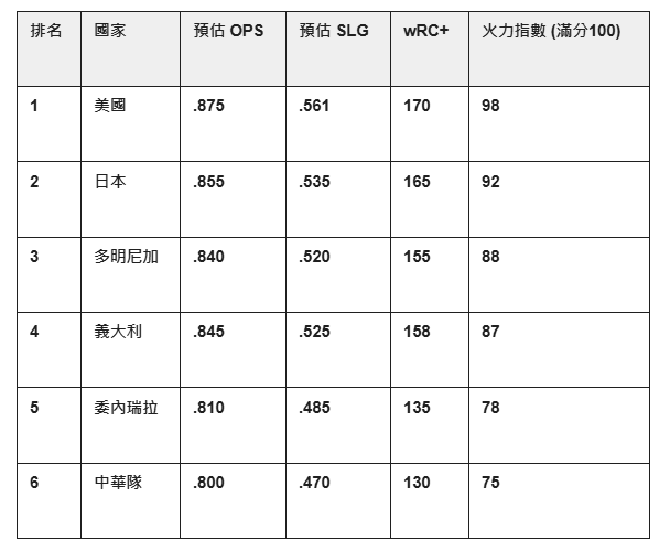 老虎機破解相關圖片2