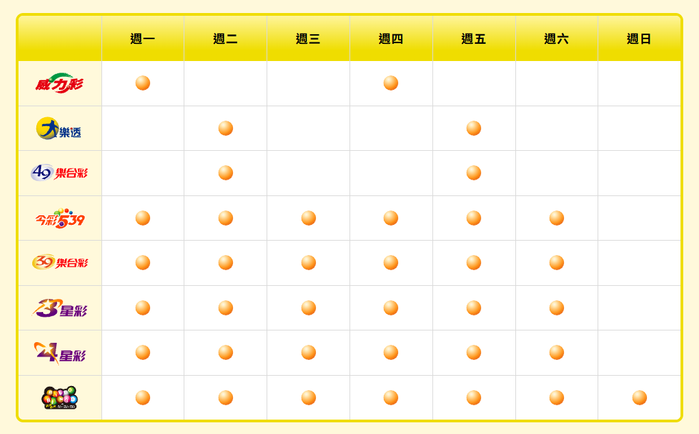招財進寶老虎機相關圖片2