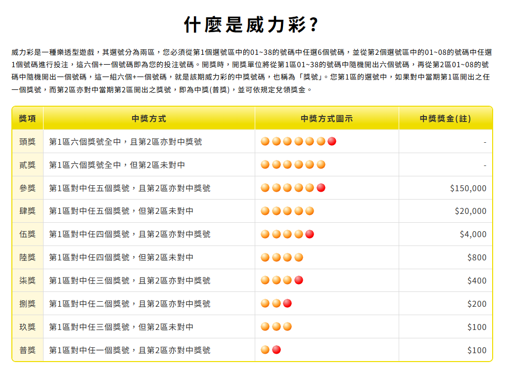招財進寶老虎機相關圖片3